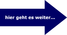 der Weg zum Erfolg